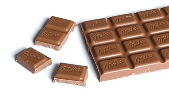 Candies, milk chocolate