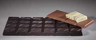 Candies, semisweet chocolate
