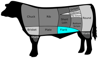 Beef, flank, steak, separable lean and fat, trimmed to 0" fat, all grades, cooked, broiled