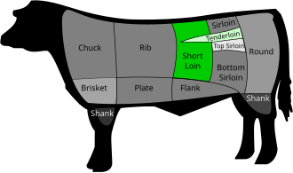 Beef, short loin, t-bone steak, separable lean and fat, trimmed to 1/8" fat, choice, cooked, grilled