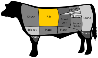 Beef, rib eye steak/roast, boneless, lip-on, separable lean only, trimmed to 1/8" fat, all grades, raw