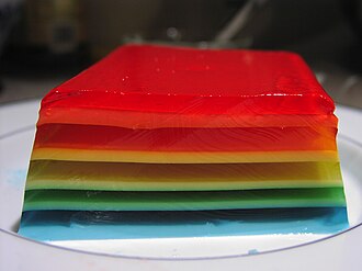 Gelatin dessert