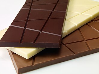 Chocolate candy
