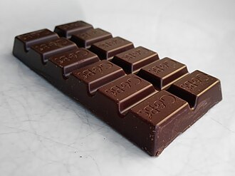 Chocolate candy with nuts