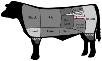 Beef, top sirloin steak, raw