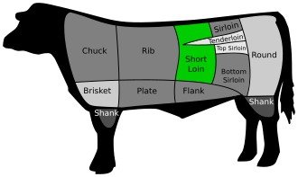 Beef, loin, top loin steak, boneless, lip-on, separable lean only, trimmed to 1/8" fat, choice, raw
