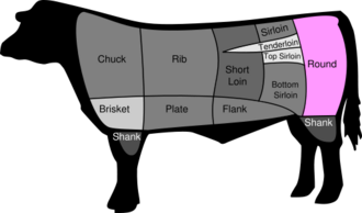 Beef, round, top round roast, boneless, separable lean only, trimmed to 0" fat, select, raw